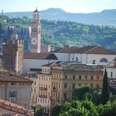 La Mansarda Panoramica